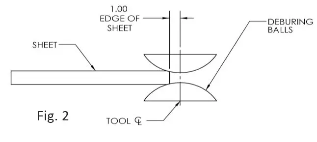 Fig 2 la scula debavurare Trumpf - offset 1 mm fata de muchia tablei
